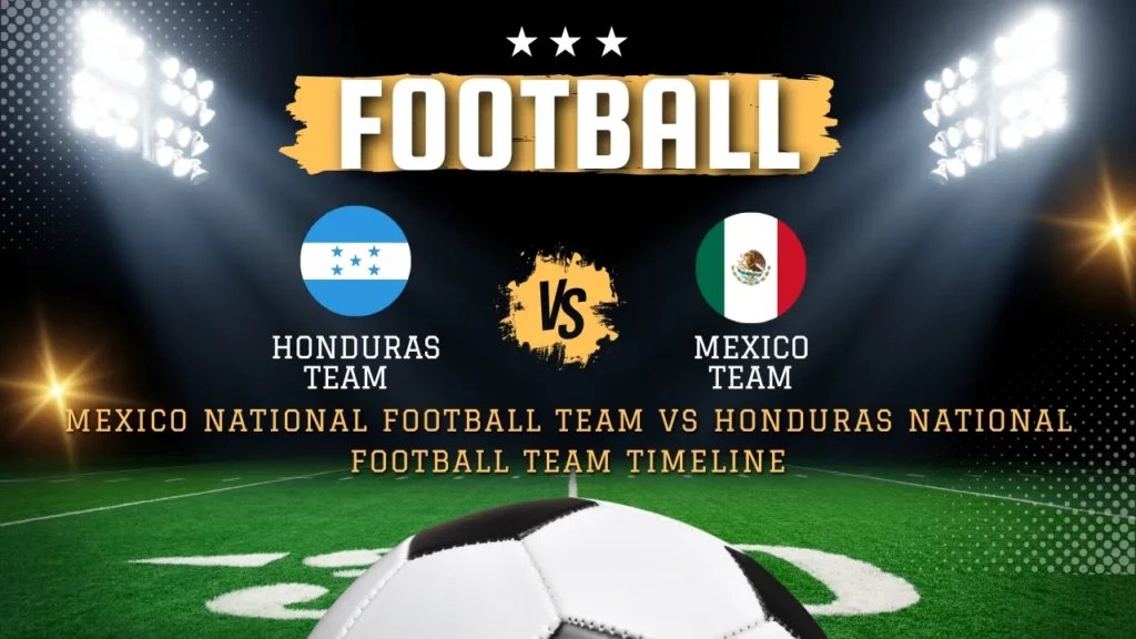 mexico national football team vs honduras national football team timeline